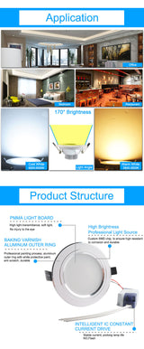 GreenEye AC85~265V High Power LED Downlights Ceiling Lamp SMD5730 5W 10W 15W 110V 220V LED Lamp LED Down Light Spot Light Bright