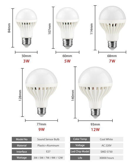AC 85-265V Smart Sound/ PIR Motion Sensor Bombillas LED Bulb E27 3W 5W 7W 9W 12W Induction lamp Stair Hallway light