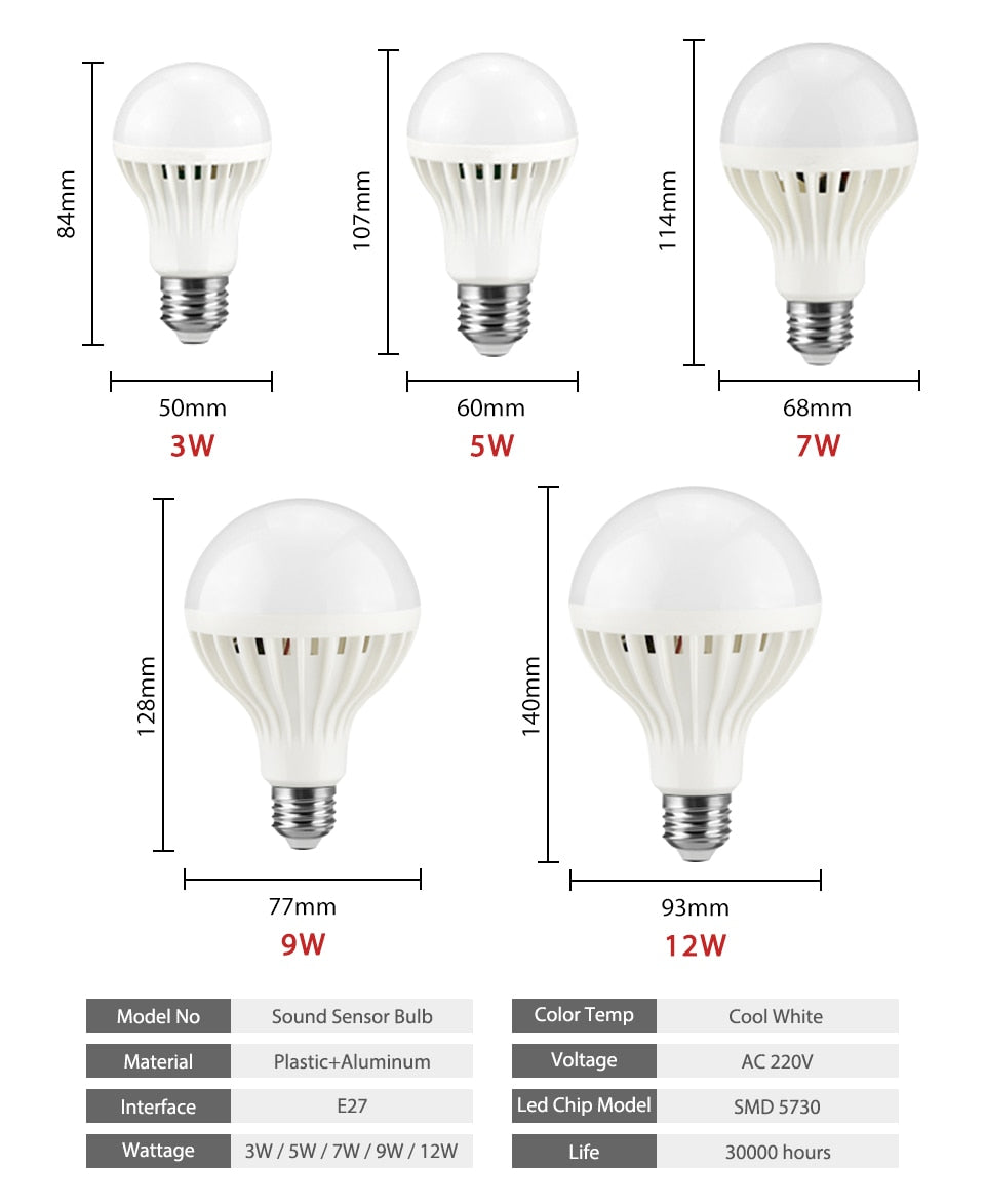 AC 85-265V Smart Sound/ PIR Motion Sensor Bombillas LED Bulb E27 3W 5W 7W 9W 12W Induction lamp Stair Hallway light