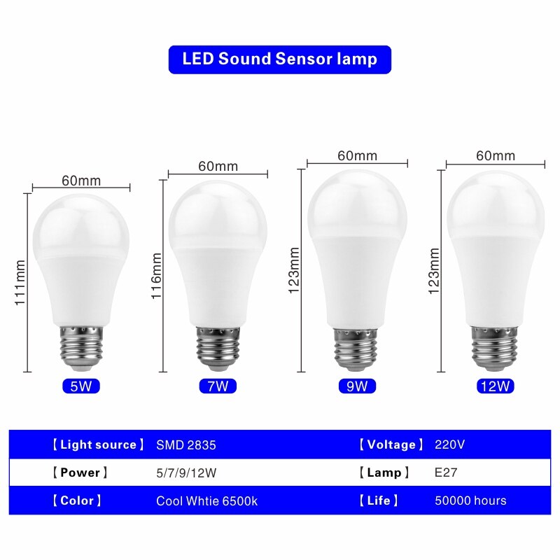 LED Sound Motion Sensor Bulb 5W 7W 9W 12W E27 220V LED White Light Bulb For Stair Hallway Night Light Pathway Lampada LED Lamp