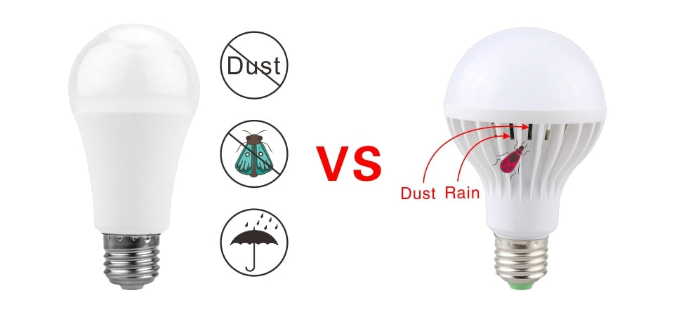 LED Sound Motion Sensor Bulb 5W 7W 9W 12W E27 220V LED White Light Bulb For Stair Hallway Night Light Pathway Lampada LED Lamp