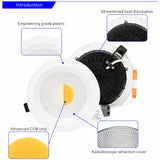 LED Downlight 7W 10W 15W 30W COB Lamp 220V 4pcs/lot Spotlight Recessed Round Panel Light Indoor Lighting Down Light with Driver