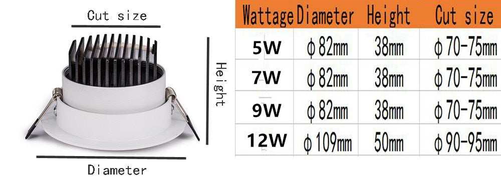 Dimmable LED Downlight COB Ceiling Spot Light 5W 7W 9W 12W AC85-265V Ceiling Recessed Lighting Interior Lighting