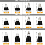 LED Bulb Full Spectrum Spotlight 6 PCS GU10 MR16 E27 E14 Day Cold Warm White Grow Light 220V 240V COB Chip For Downlight Lampara