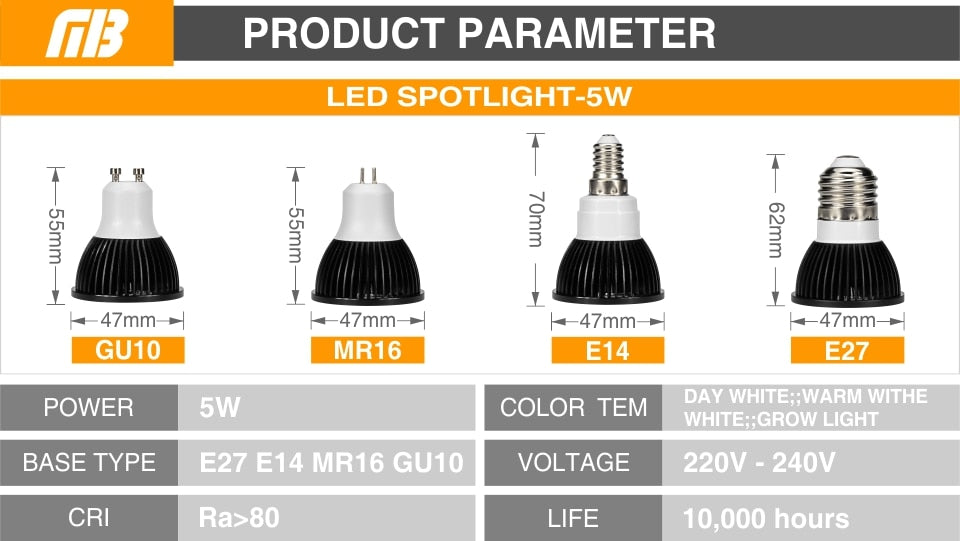 LED Bulb Full Spectrum Spotlight 6 PCS GU10 MR16 E27 E14 Day Cold Warm White Grow Light 220V 240V COB Chip For Downlight Lampara