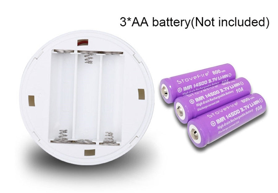 LED Downlight 2 Sets 3W Battery Powered Home Ceiling Spot Light &amp; Remote Controller &amp; Timer Bedroom Lamp Fixture (White)