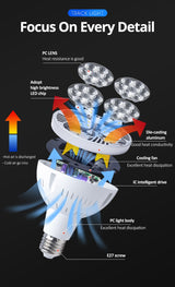 LED E27 PAR30 Spot Lamp 110V 220V 25W 35w 45w 50w Par Light Bulb Downlight Track Lighting For Kitchen Clothes Shop