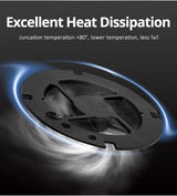 LED E27 PAR30 Spot Lamp 110V 220V 25W 35w 45w 50w Par Light Bulb Downlight Track Lighting For Kitchen Clothes Shop