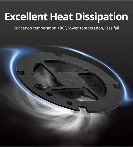 LED E27 PAR30 Spot Lamp 110V 220V 25W 35w 45w 50w Par Light Bulb Downlight Track Lighting For Kitchen Clothes Shop