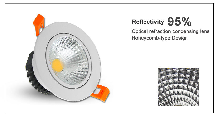 DBF High Bright Dimmable 6W 9W 12W 15W LED Downlight Frosted Glass Lens LED Recessed Ceiling Light Spotlight AC110V/220V+Driver