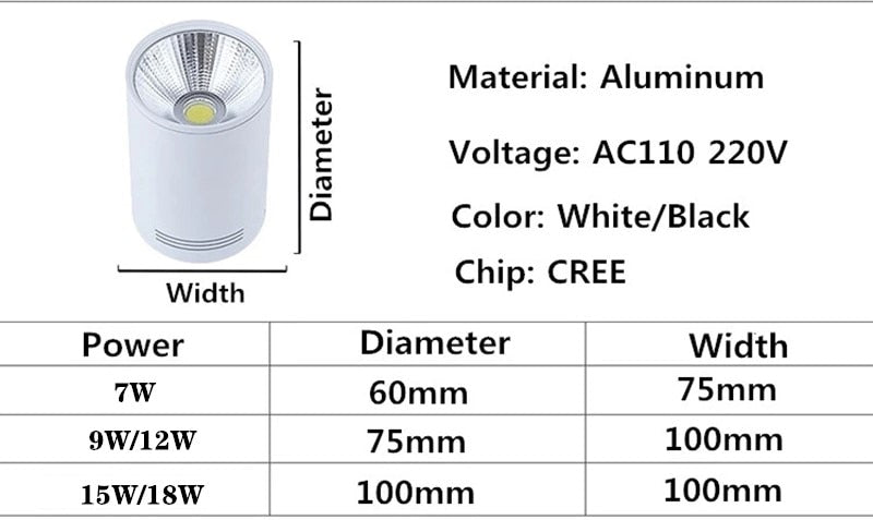 Super Bright Dimmable LED COB Ceiling Spot Lamp 7W 9W 12W 15W 18W Surface Mount Downlight for Indoor Lighting Kitchen Bedroom