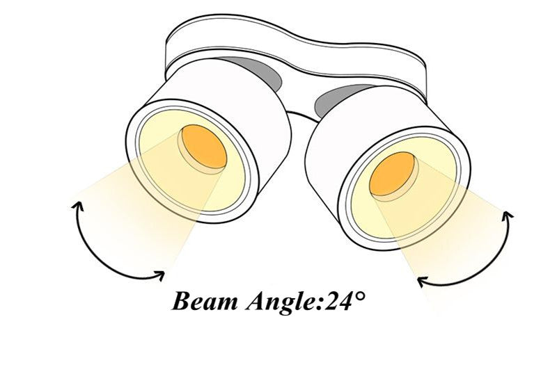 Surface Mounted 350 Degree COB Led Downlight Dimmable 14W 18W Ceiling Lamps Light Black White AC90-260V Hotel Led Spot Lighting