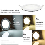 Dimmable Round LED Panel light 3w 4w 6w 9w 12w 15w 18w Recessed Downlight White/Warm White/Natural White Kitchen for Bathroom