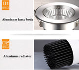 Round dimmable embedded LED downlight 5W 7W 9W 12W 15W 18W COB LED ceiling light spotlight AC110-220V indoor lighting