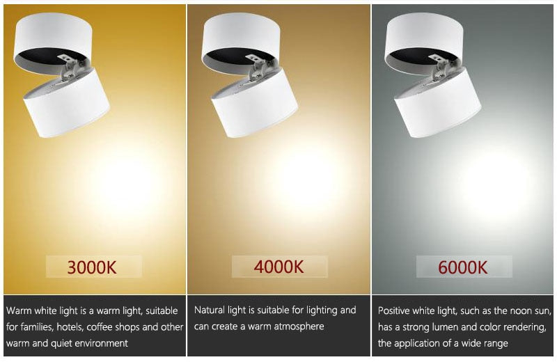 LED downlight ceiling spot light indoor lighting, 7W, 12W, 15W, suitable for kitchen, living room, bathroom surface mounted
