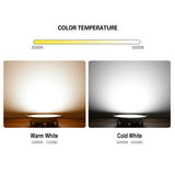 Waterproof LED Downlight 10PCS/lot AC220V-230V spot led Lamp 18W 15W 12W 9W 7W downlight Round Recessed Spot Light