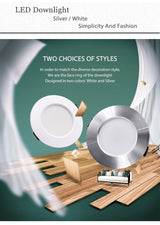 KARWEN 5W 7W 9W 12W 15W lampada LED downlight ceiling light AC 220V Cold Warm white indoor LED ceiling light for Bedroom