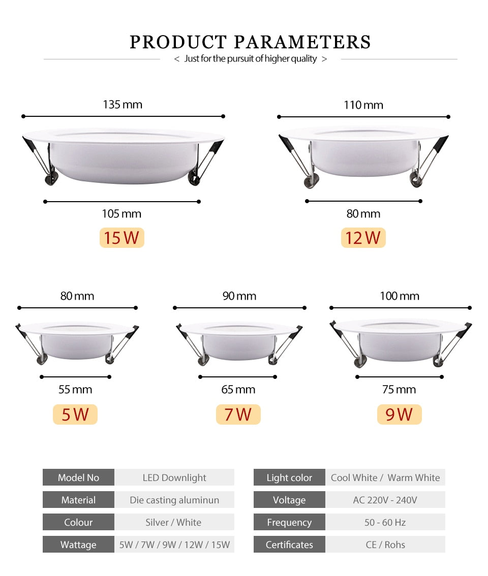 KARWEN 5W 7W 9W 12W 15W lampada LED downlight ceiling light AC 220V Cold Warm white indoor LED ceiling light for Bedroom