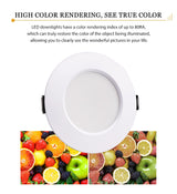 KARWEN 5W 7W 9W 12W 15W lampada LED downlight ceiling light AC 220V Cold Warm white indoor LED ceiling light for Bedroom