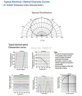 Real Full Watt 1W 3W High Power LED Lamp Bulb Diodes 10-100Pcs SMD 2.0-3.6V RGB LED For Spotlight Downlight DIY Beads