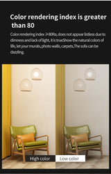 FLKL Castle Style LED Downlight Variable light 3W 5W Round Bulb Lamp Indoor Kitchen Study Bedroom AC 220V Recessed Spot Light