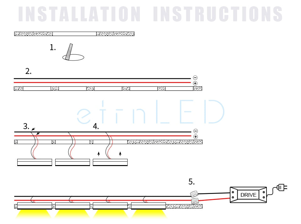 etrnLED Waterproof Spotlight Ultra Thin Recessed Led Downlight 12V 3W IP65 Cabinet Closet Bathroom Veranda Sauna Light Ceiling