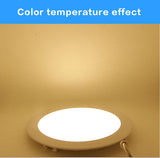 Ultra thin Design 3W 4W 6W 9W 12W 15W 18W LED Ceiling Recessed Grid Downlight / Slim Round And Square Flat Panel Light