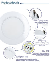 Led Downlights 220v Led Ceiling Light Recessed Down light Round Led Panel Light 3W 5W 7W 9W 12W 15W Spotlight Indoor Lighting