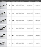 Dimmable COB LED Downlight 30W 20W 10W 6W 4W 2W Line Recessed Lamp 110V 220V Led Bulb Bedroom Kitchen Indoor Spot Lighting