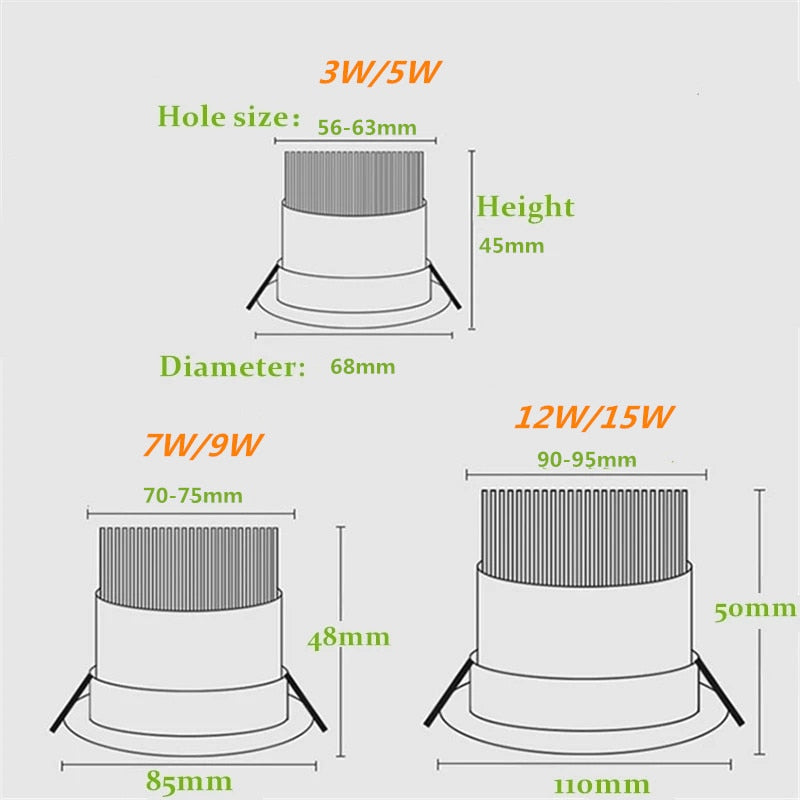 Dimmable COB LED spotlight ceiling lamp, AC85-265V aluminum recessed downlight indoor lighting, round led panel light, 3W 5w7w9w