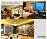 Super Bright 9W 4W 5W 3W GU10 LED Bulbs Light 110V 220V Dimmable Led Spotlights Warm/Cool White GU10 base LED downlight