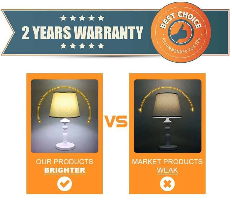 Super Bright 9W 4W 5W 3W GU10 LED Bulbs Light 110V 220V Dimmable Led Spotlights Warm/Cool White GU10 base LED downlight