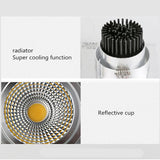 Super Bright LED Recessed Ceiling Lamp Square Downlight COB 7W 9W 12W 24W 36W LED Spot light decoration led light AC 110V 220V