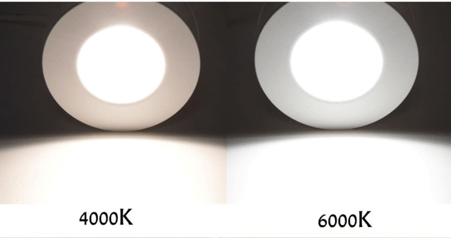 Folding COB LED Downlights 7W 10W 12W 15W Surface Mounted Led Ceiling Lamps Spot Light 360 Degree Rotation Downlights AC85-265V