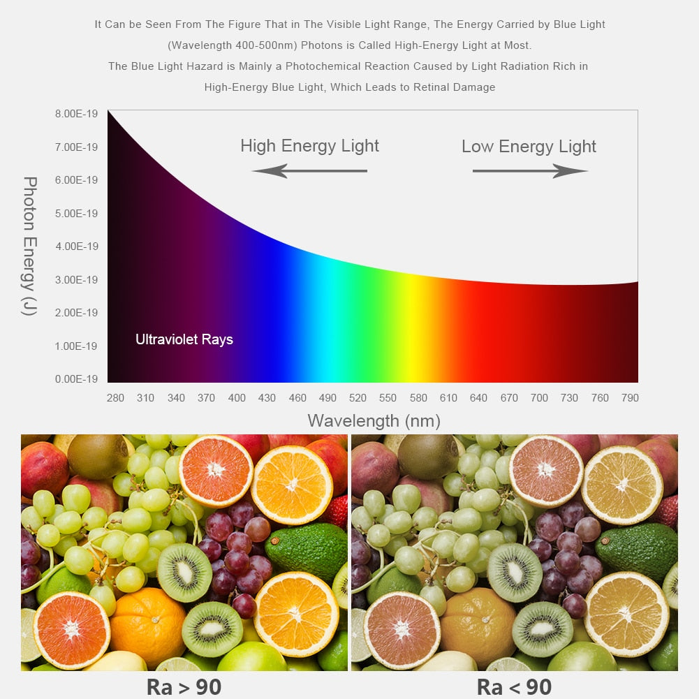 DBF 2021 New Deep-Glare LED Recessed Downlight 7W 12W 15W 45 Degrees Angle Adjust Round Ceiling Spot Lights Kitchen Living Room