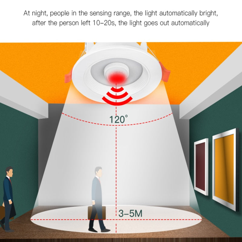 PIR Motion Sensor LED Night Lamp 5W 10W 15W 20W Home Round Downlight 110V 220V Spotlight for Kitchen Bedroom Indoor Night Light
