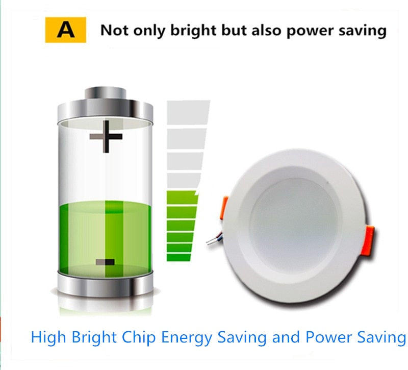 LED Downlight 3w 5W 7w 9w 12w 18w 220V LED Recessed Ceiling Spot Light  Panel Down Light Round LED Lighting Cool/ Warm White