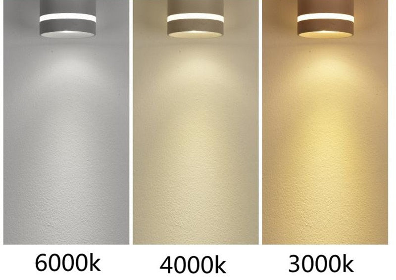 Dimmable Cylinder Led Downlight Surface 9W 12W 18W COB LED Ceiling Spot Lights AC220V LED Background Lamps Indoor Lighting Spot