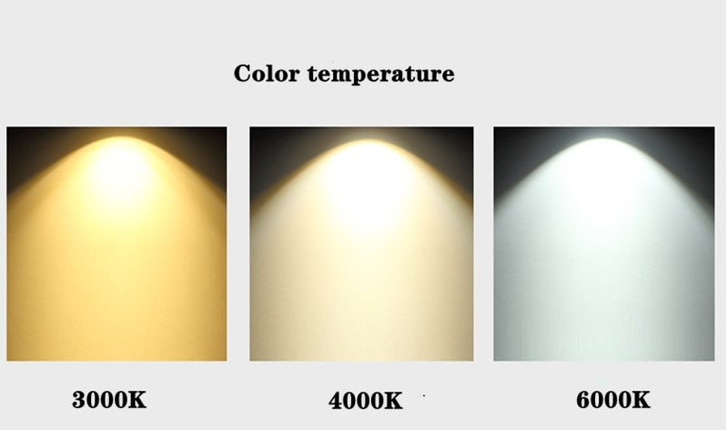 Dimmable Round Surface Mounted LED Downlights 7W 9W 12W 15W 18W 20W COB LED Ceiling Spot Light AC85-265V Indoor Lighting