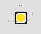 Dimmable Round Surface Mounted LED Downlights 7W 9W 12W 15W 18W 20W COB LED Ceiling Spot Light AC85-265V