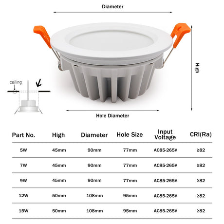 IP65 Waterproof LED Recessed Downlight 5W 7W 9W 12W 15W LED Spot Light Ceiling Lamp Home Lighting AC 85-265V For Bathroom lamp