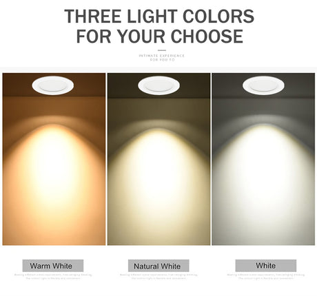 IP65 Waterproof LED Recessed Downlight 5W 7W 9W 12W 15W LED Spot Light Ceiling Lamp Home Lighting AC 85-265V For Bathroom lamp