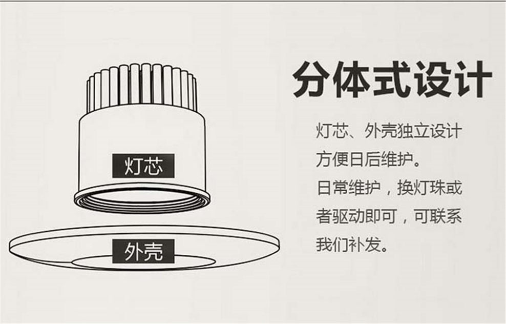 American Luxury Gold Cob Led Recessed Downlight Dimmable Spot Light Fixtures 3W 5W 7W Home Deco Living Room Aisle Ceilings Lamp