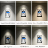 DBF Anti-Glare Ceiling Spot Light 7W 12W 18W 20W New Honeycomb Nest Reflector Home Bedroom Corridor Dimmable Embedded Downlight