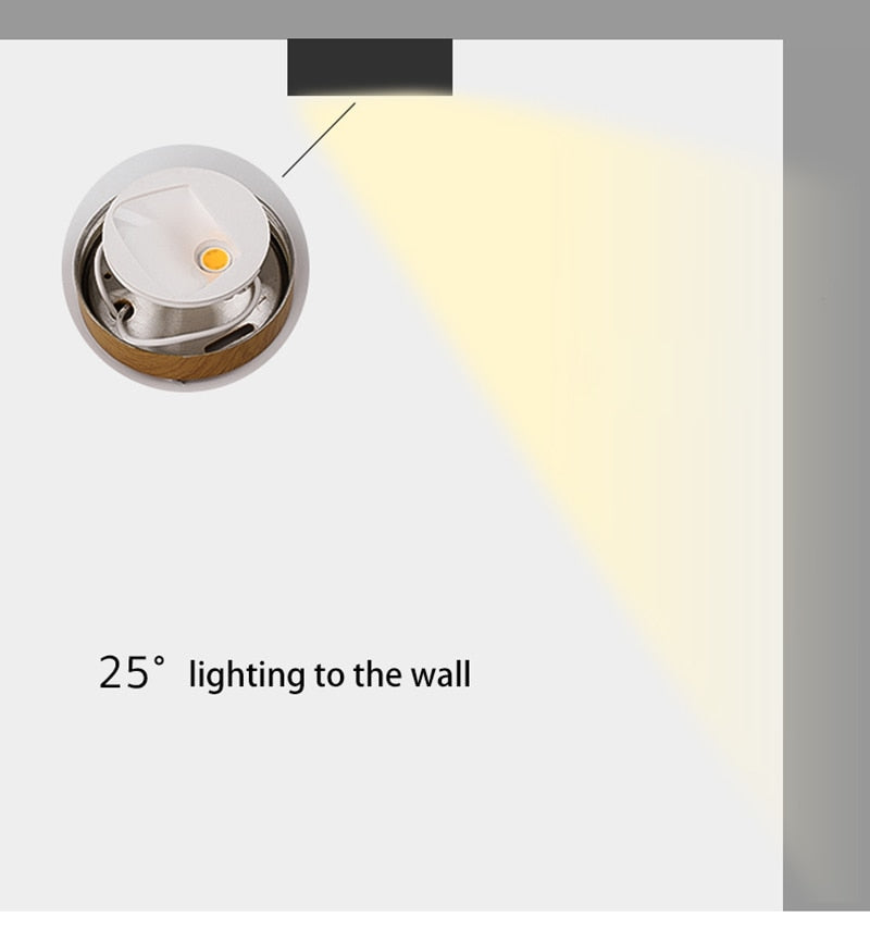 Super Bright 220V Led downlight COB Spot Light 3w 5w 7w surface mounted downlight Bulbs Indoor Lighting warm white /cold white