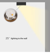 Super Bright 220V Led downlight COB Spot Light 3w 5w 7w surface mounted downlight Bulbs Indoor Lighting warm white /cold white