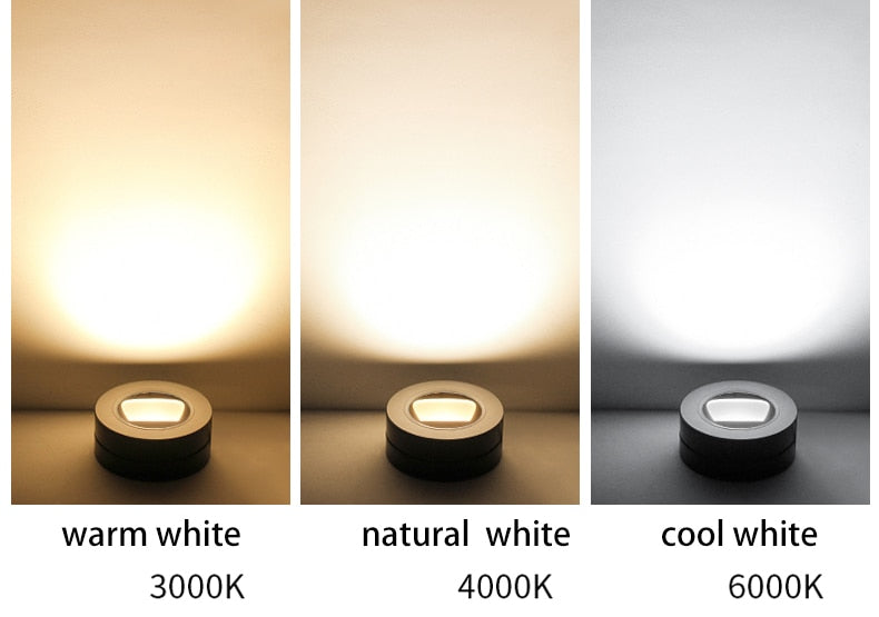 Super Bright 220V Led downlight COB Spot Light 3w 5w 7w surface mounted downlight Bulbs Indoor Lighting warm white /cold white