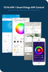 Benexmart Tuya Zigbee Smart Downlight 7W 10W RGBCW Led Round Ceiling Light Color Changing Dimmer Alexa Google Home Smartthings