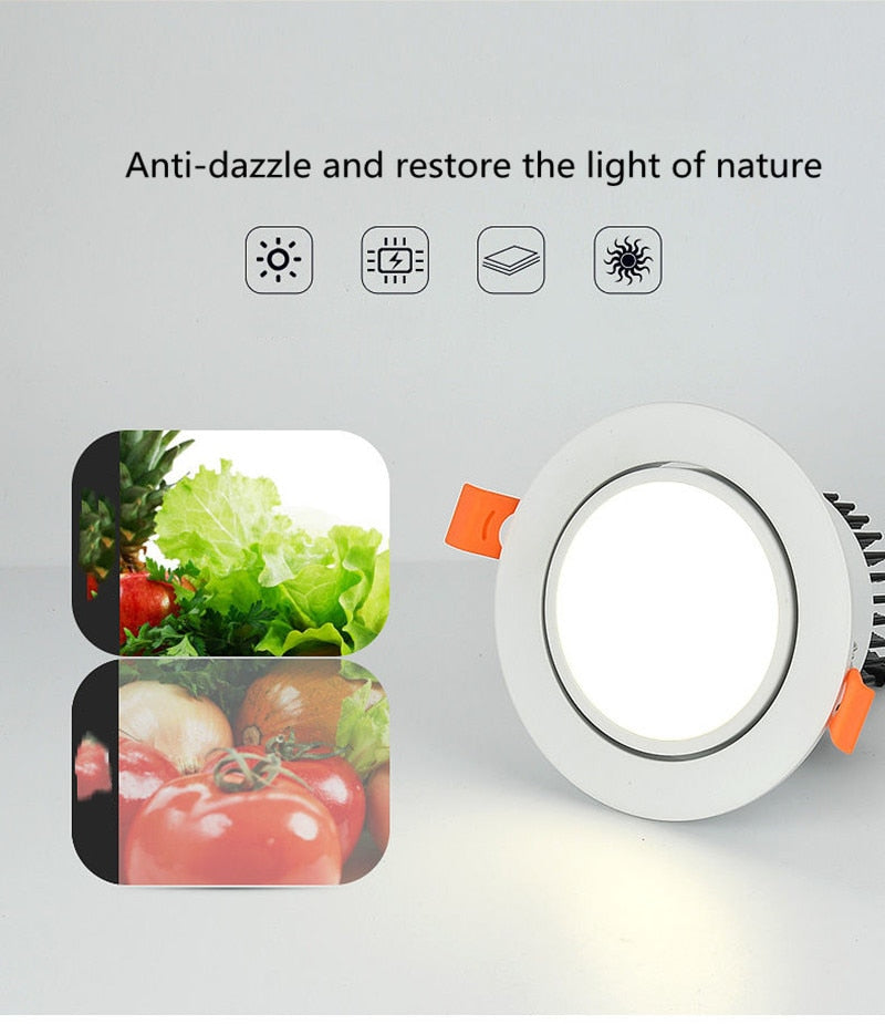Dimmable AC110V 220V Embedded Anti-Glare LED Downlight 5W 7W 9W 12W 15W 18W COB Ceiling Light Spotlight Indoor Lighting