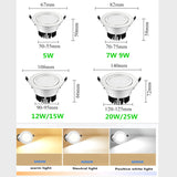 Silver Round Dimmable Recessed LED COB Downlight 3W/5W/7W/12W/15W Recessed LED Ceiling Spot Light 3000K 4000K 6000K AC90-265V